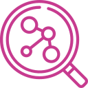 Advance Chromatographic separation study