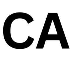 HRM