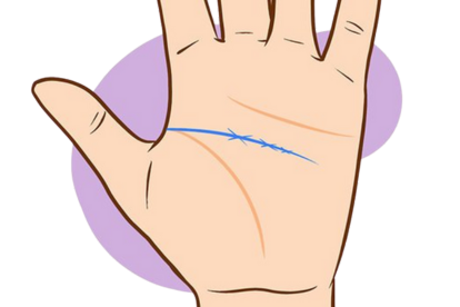 Evaluating the Lifeline