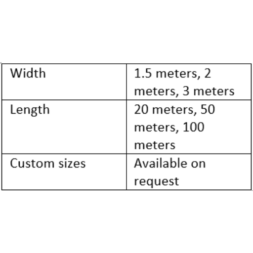 Standard Sizes