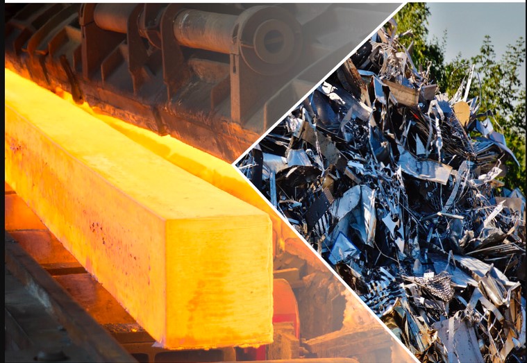 Major long-term trend in the global steel industry