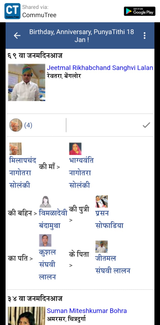 18Jan: Birthday, Marriage Anniversary & PunyaTithi