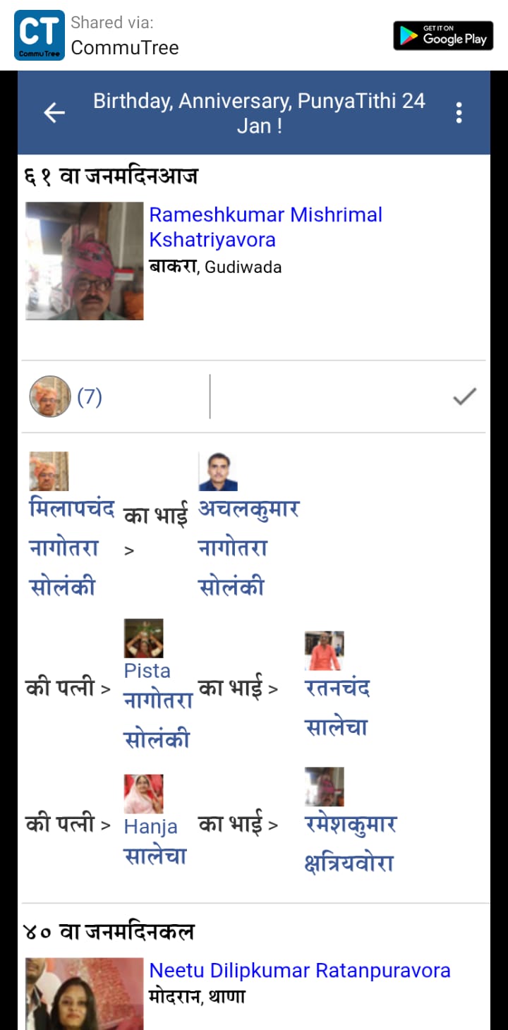 24Jan: Birthday, Marriage Anniversary & PunyaTithi