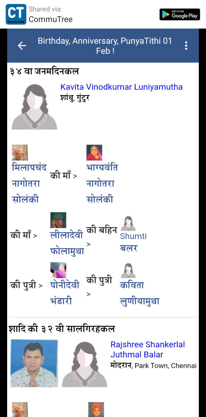 01Feb: Birthday, Marriage Anniversary & PunyaTithi