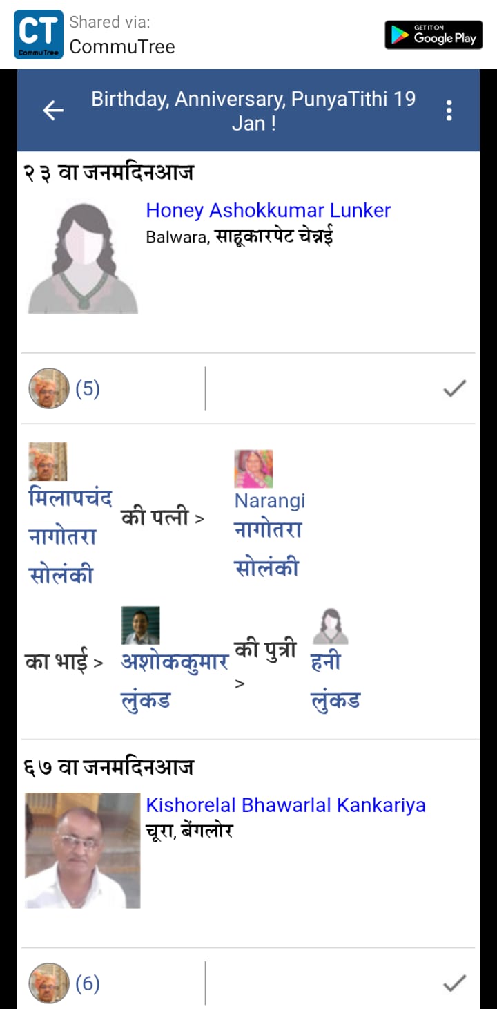 19Jan: Birthday, Marriage Anniversary & PunyaTithi