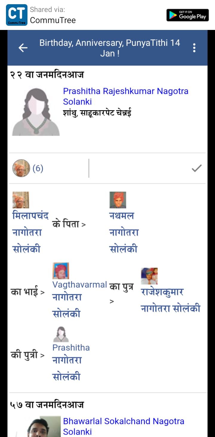 14 Jan: Birthday, Marriage Anniversary & Punya Tit