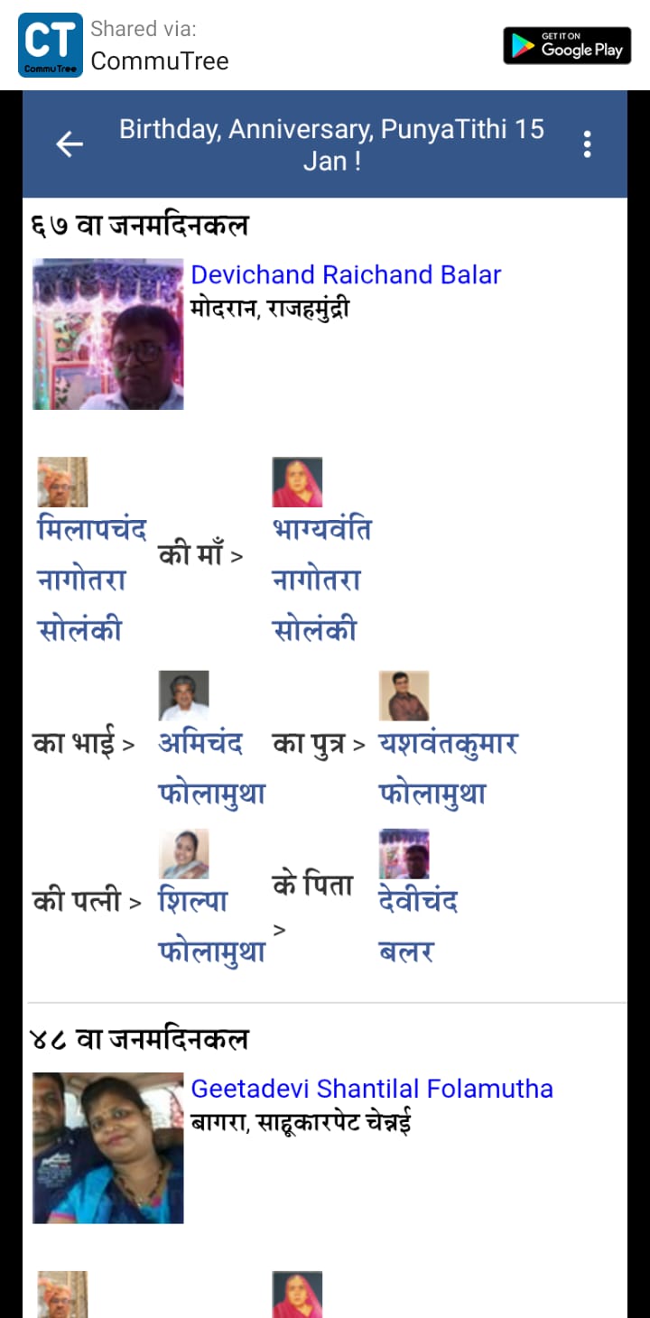 15 Jan: Birthday, Marriage Anniversary & Punya Tit