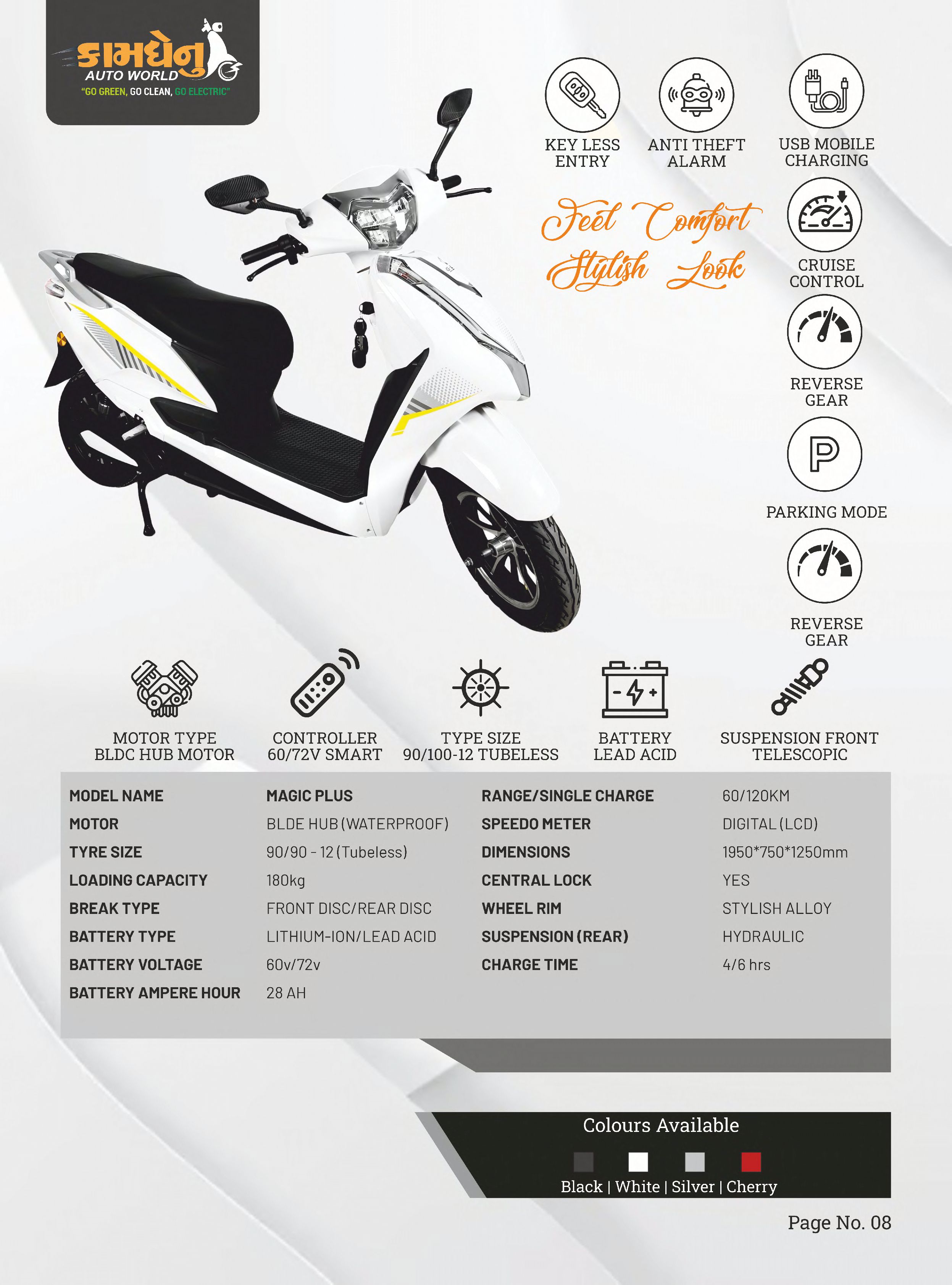 product