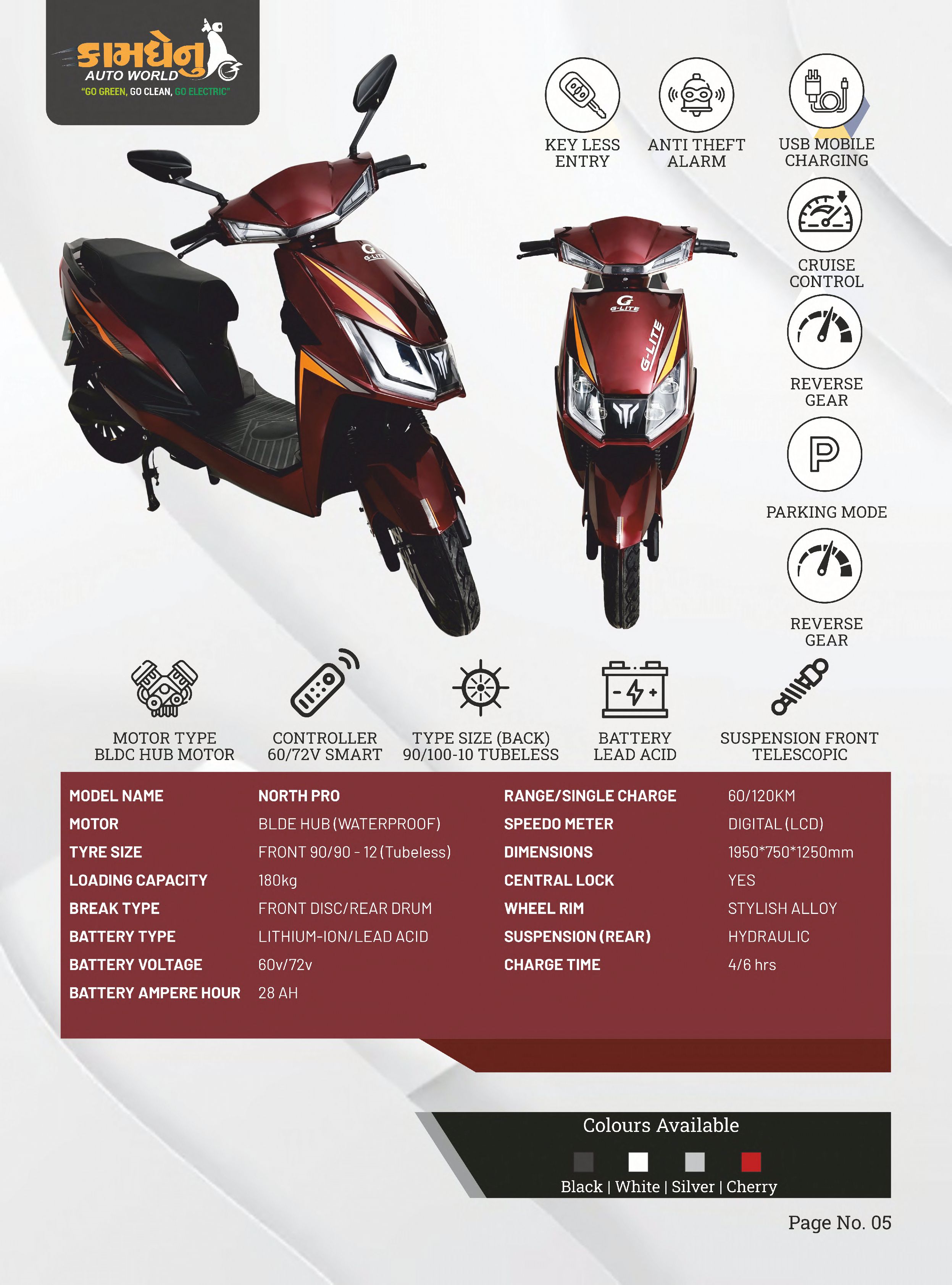 product