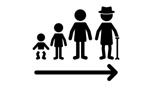 Suitable for all age groups