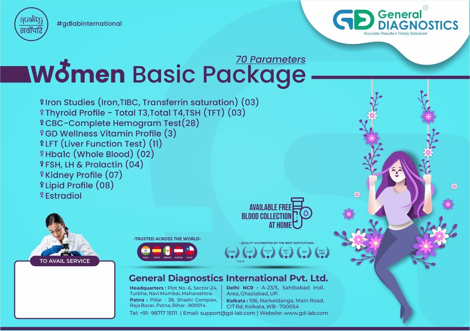 Women Basic Package
