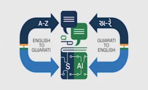 Gujarati and English Design Support